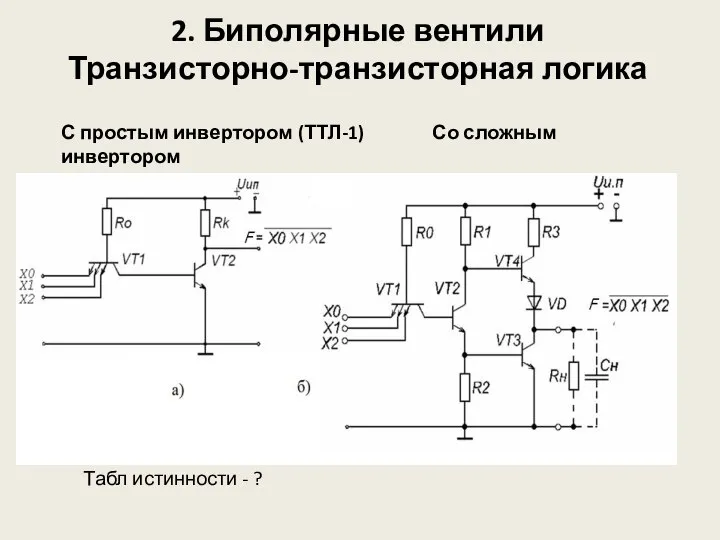 2. Биполярные вентили Транзисторно-транзисторная логика С простым инвертором (ТТЛ-1) Со сложным инвертором Табл истинности - ?