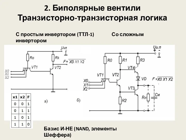 2. Биполярные вентили Транзисторно-транзисторная логика С простым инвертором (ТТЛ-1) Со сложным