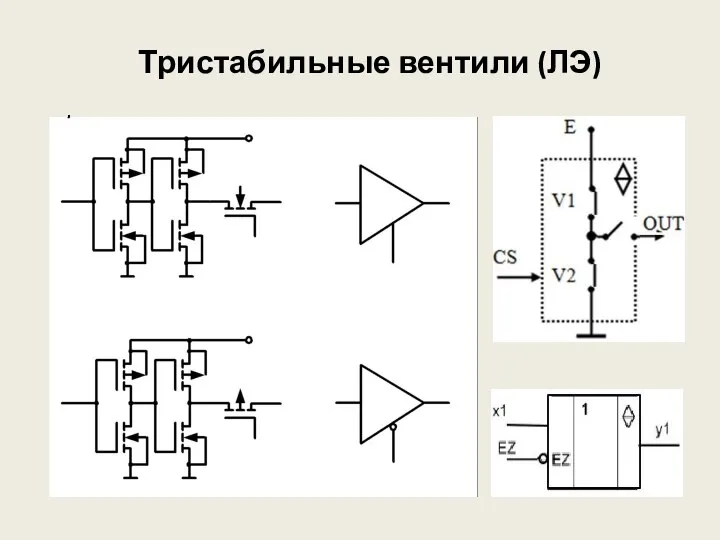 Тристабильные вентили (ЛЭ)