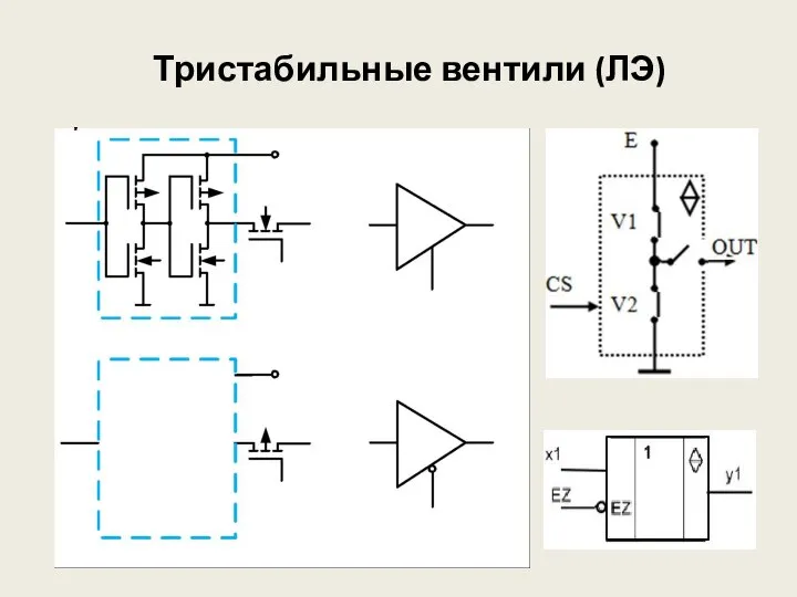 Тристабильные вентили (ЛЭ)