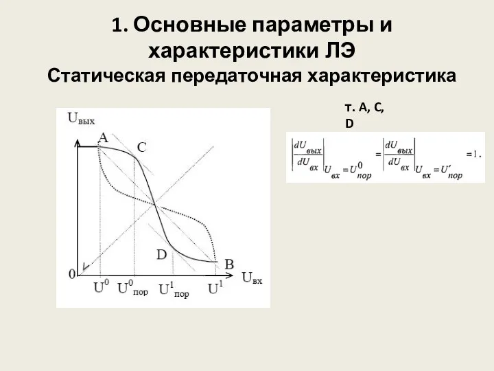 1. Основные параметры и характеристики ЛЭ Статическая передаточная характеристика т. A, C, D