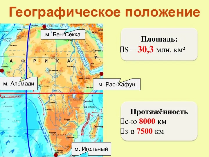 Географическое положение м. Рас-Хафун м. Бен-Секка м. Игольный м. Альмади Площадь: