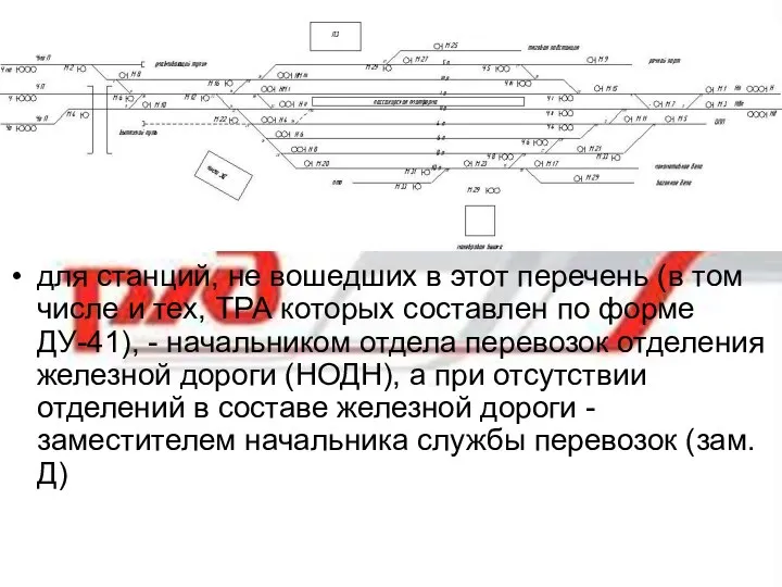 для станций, не вошедших в этот перечень (в том числе и