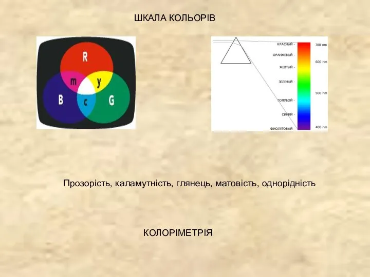 ШКАЛА КОЛЬОРІВ Прозорість, каламутність, глянець, матовість, однорідність КОЛОРІМЕТРІЯ