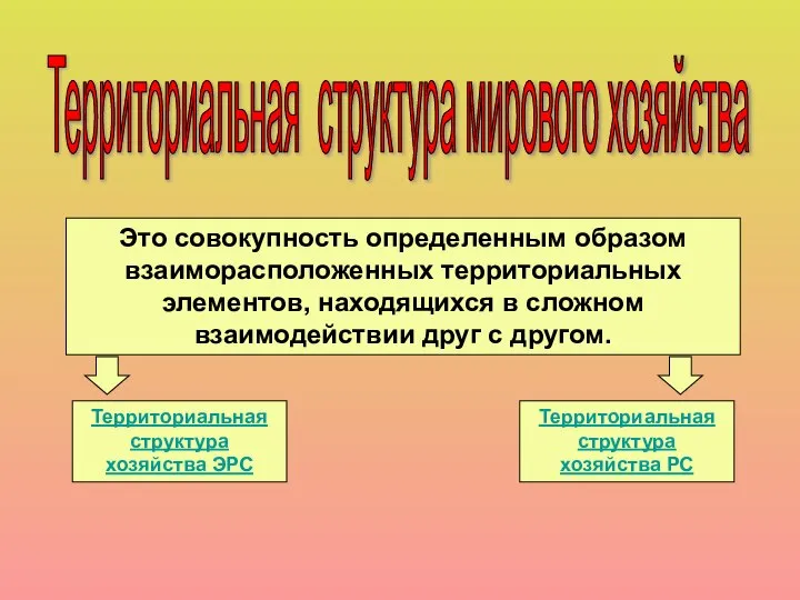 Территориальная структура мирового хозяйства Это совокупность определенным образом взаиморасположенных территориальных элементов,