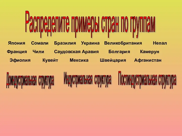 Распределите примеры стран по группам Япония Сомали Бразилия Украина Великобритания Непал