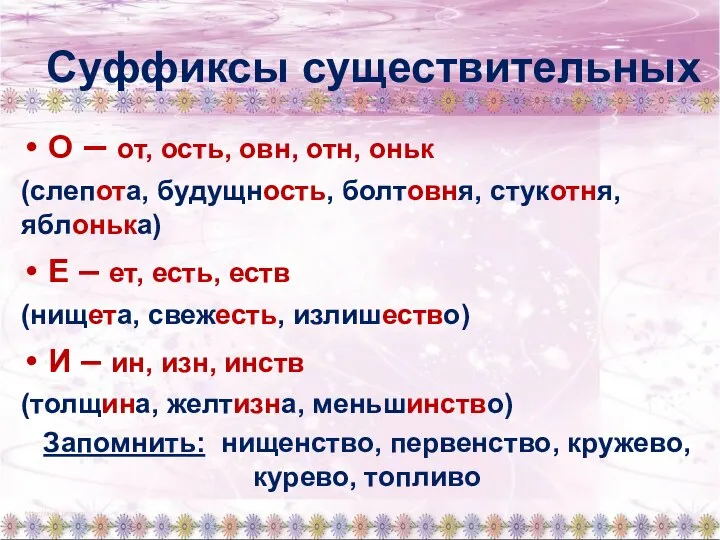 Суффиксы существительных О – от, ость, овн, отн, оньк (слепота, будущность,