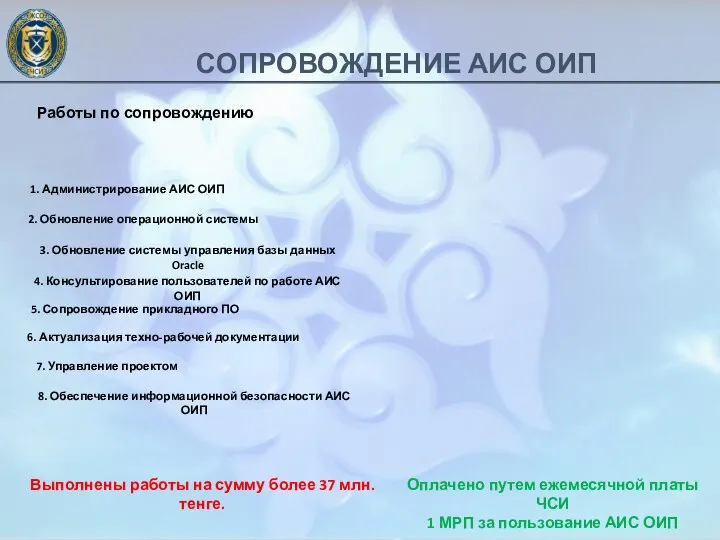 СОПРОВОЖДЕНИЕ АИС ОИП 1. Администрирование АИС ОИП 3. Обновление системы управления