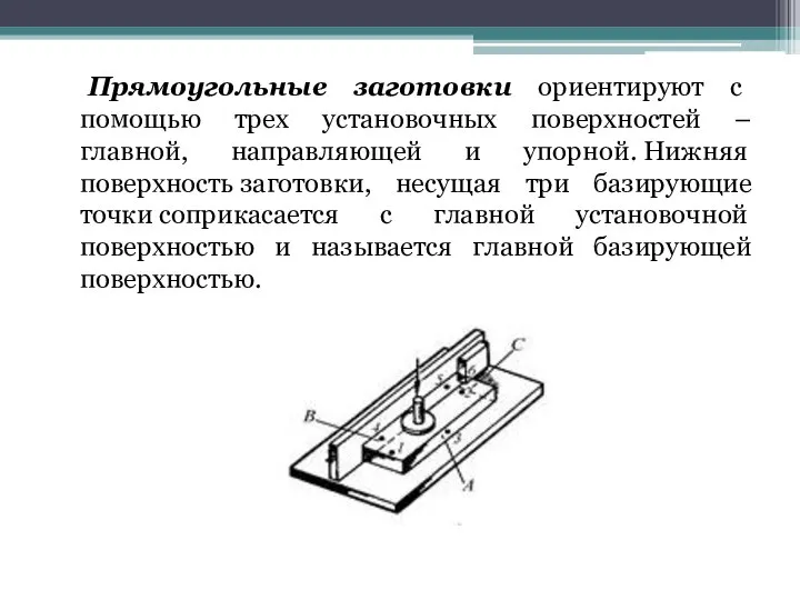 Прямоугольные заготовки ориентируют с помощью трех установочных поверхностей – главной, направляющей