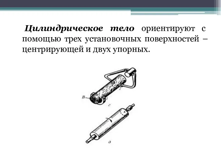 Цилиндрическое тело ориентируют с помощью трех установочных поверхностей – центрирующей и двух упорных.