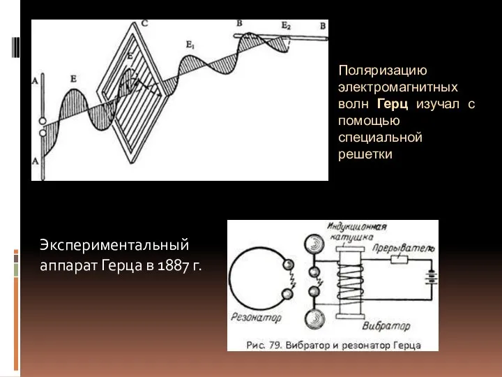 Поляризацию электромагнитных волн Герц изучал с помощью специальной решетки Экспериментальный аппарат Герца в 1887 г.