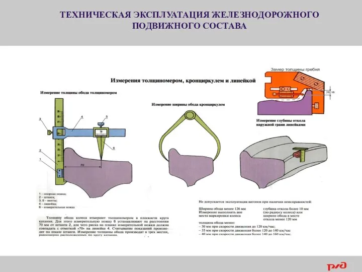 ТЕХНИЧЕСКАЯ ЭКСПЛУАТАЦИЯ ЖЕЛЕЗНОДОРОЖНОГО ПОДВИЖНОГО СОСТАВА