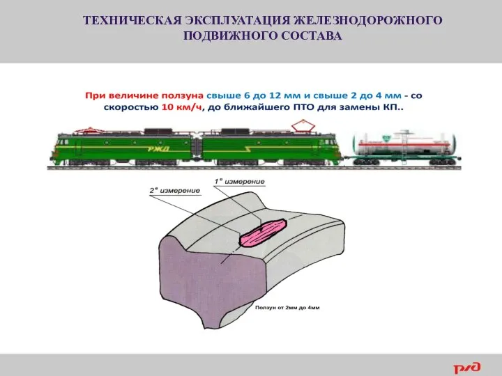 ТЕХНИЧЕСКАЯ ЭКСПЛУАТАЦИЯ ЖЕЛЕЗНОДОРОЖНОГО ПОДВИЖНОГО СОСТАВА