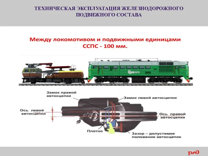 ТЕХНИЧЕСКАЯ ЭКСПЛУАТАЦИЯ ЖЕЛЕЗНОДОРОЖНОГО ПОДВИЖНОГО СОСТАВА