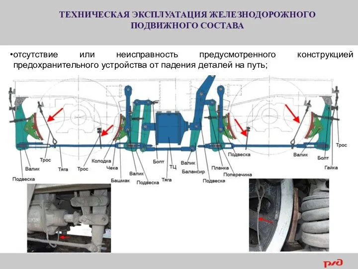 ТЕХНИЧЕСКАЯ ЭКСПЛУАТАЦИЯ ЖЕЛЕЗНОДОРОЖНОГО ПОДВИЖНОГО СОСТАВА отсутствие или неисправность предусмотренного конструкцией предохранительного