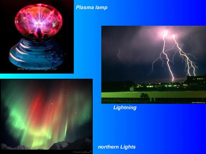 Plasma lamp Lightning northern Lights