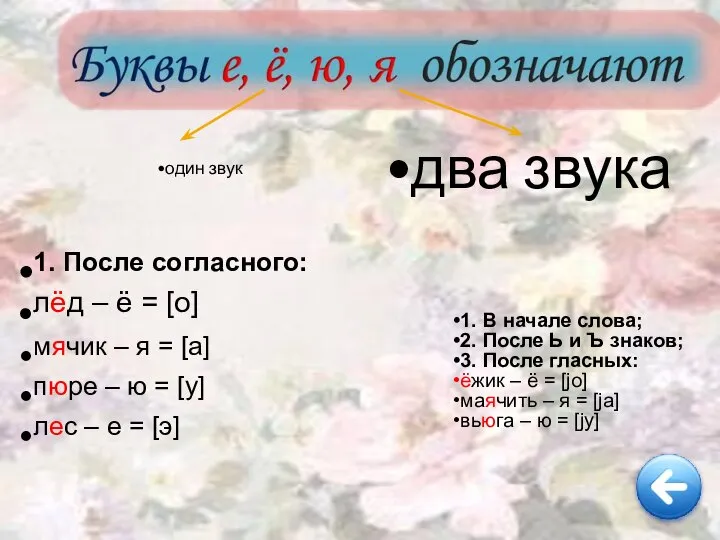 1. После согласного: лёд – ё = [о] мячик – я