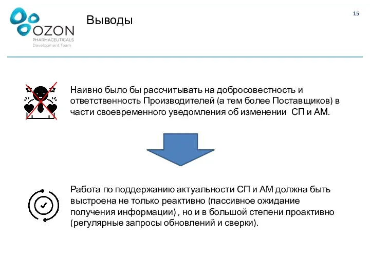 Выводы Наивно было бы рассчитывать на добросовестность и ответственность Производителей (а