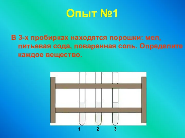 Опыт №1 В 3-х пробирках находятся порошки: мел, питьевая сода, поваренная