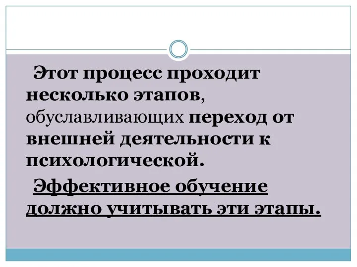 Этот процесс проходит несколько этапов, обуславливающих переход от внешней деятельности к