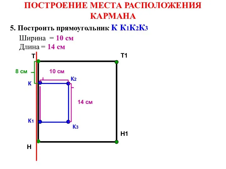 ПОСТРОЕНИЕ МЕСТА РАСПОЛОЖЕНИЯ КАРМАНА Т Т1 Н Н1 К К1 К2