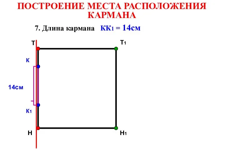 Т Т1 Н Н1 К К1 14см 7. Длина кармана КК1