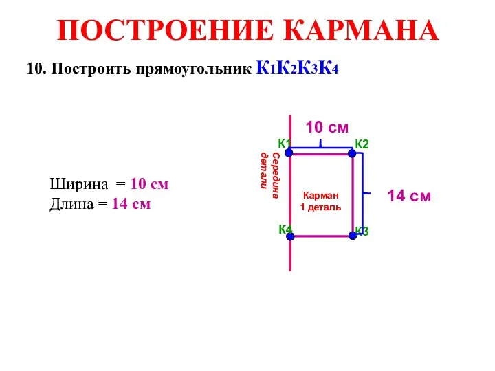 ПОСТРОЕНИЕ КАРМАНА К4 К2 К3 К1 10. Построить прямоугольник К1К2К3К4 Ширина