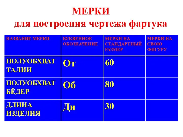 МЕРКИ для построения чертежа фартука