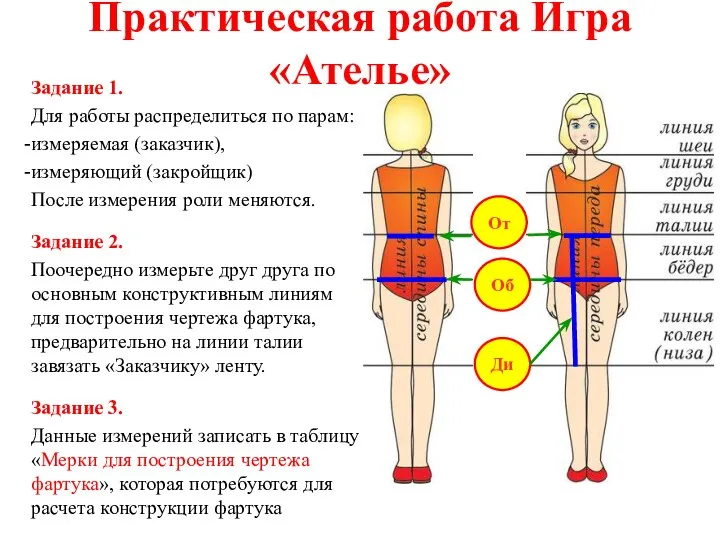 Практическая работа Игра «Ателье» Задание 1. Для работы распределиться по парам: