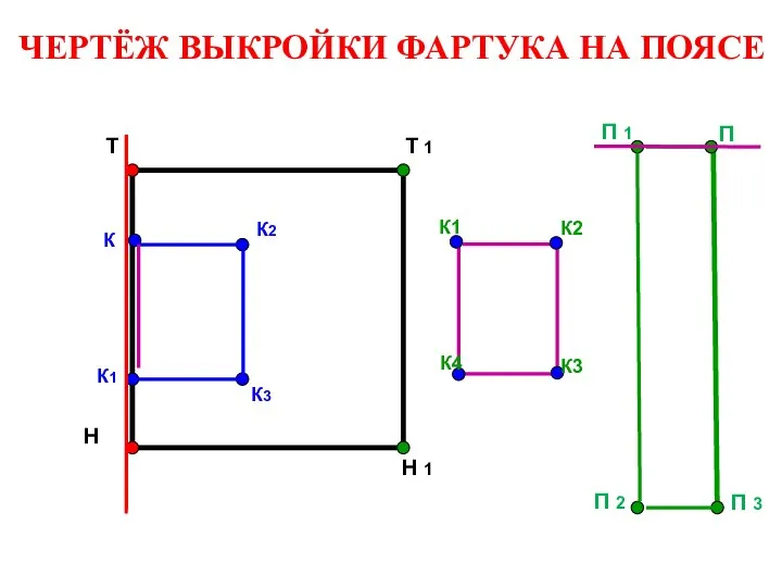 ЧЕРТЁЖ ВЫКРОЙКИ ФАРТУКА НА ПОЯСЕ Т 1 Т Н 1 Н