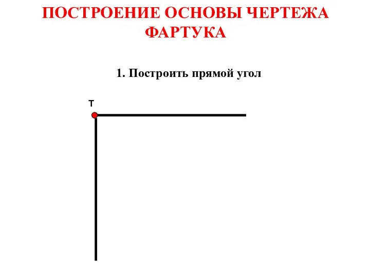 ПОСТРОЕНИЕ ОСНОВЫ ЧЕРТЕЖА ФАРТУКА Т 1. Построить прямой угол