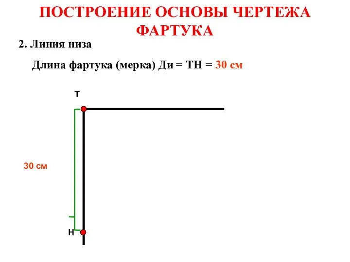 ПОСТРОЕНИЕ ОСНОВЫ ЧЕРТЕЖА ФАРТУКА Т Н Длина фартука (мерка) Ди =