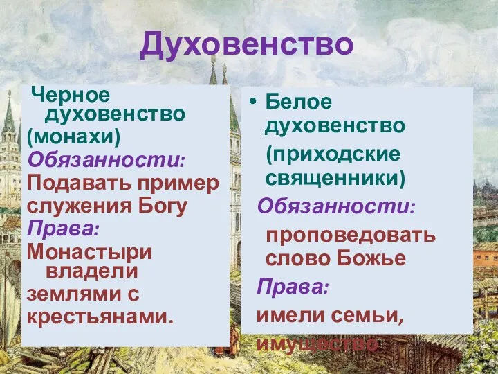 Духовенство Черное духовенство (монахи) Обязанности: Подавать пример служения Богу Права: Монастыри