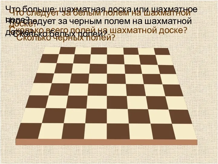 Что больше: шахматная доска или шахматное поле? Что следует за белым