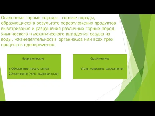 Неорганические 1)Обломочные (песок, глина) 2)Химические (гипс, каменная соль) Осадочные горные породы—