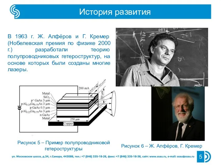 История развития 5 Рисунок 6 – Ж. Алфёров, Г. Кремер Рисунок