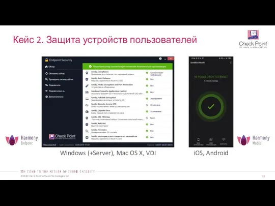 Кейс 2. Защита устройств пользователей Windows (+Server), Mac OS X, VDI iOS, Android