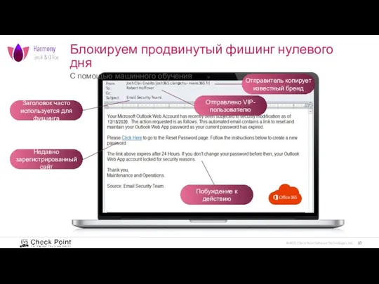 Отправлено VIP-пользователю Заголовок часто используется для фишинга Побуждение к действию Недавно