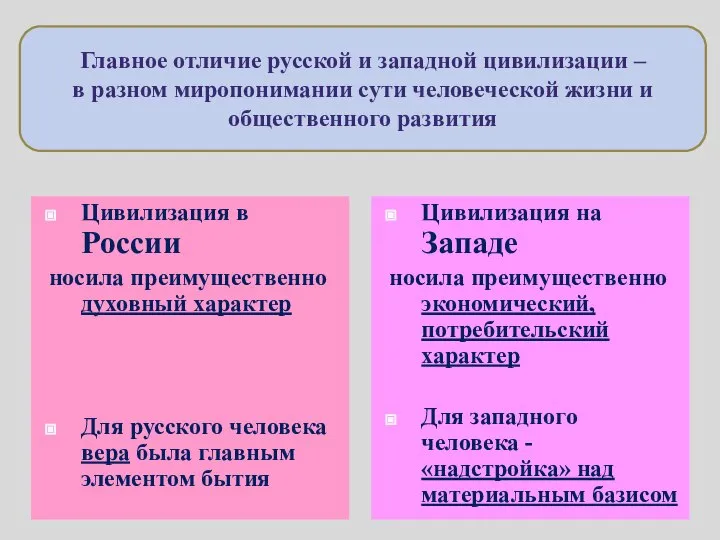 Цивилизация в России носила преимущественно духовный характер Для русского человека вера