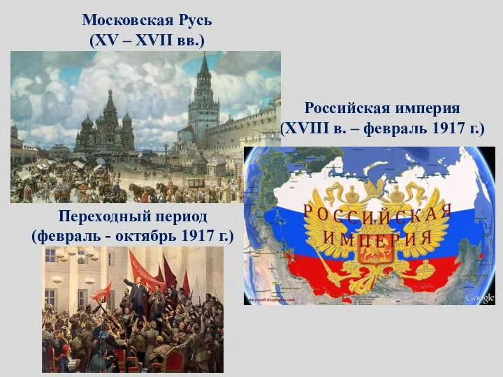 Московская Русь (XV – XVII вв.) Российская империя (XVIII в. –