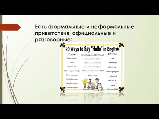 Есть формальные и неформальные приветствия, официальные и разговорные: