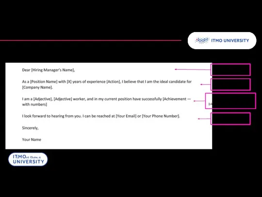 Covering Letter Greetings Contacts What I want What I can (skills, experience,achievements)