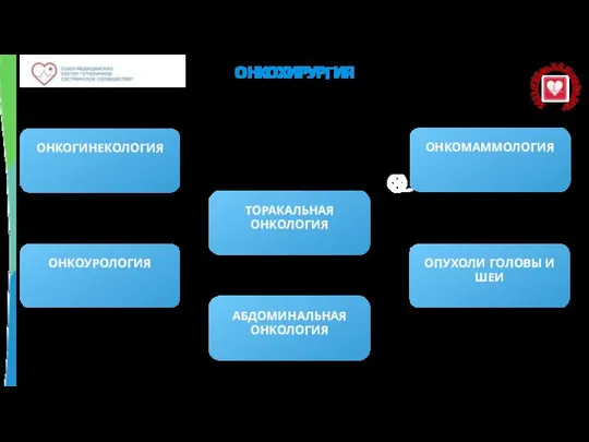 ОНКОХИРУРГИЯ ОНКОГИНЕКОЛОГИЯ ОНКОУРОЛОГИЯ ОНКОМАММОЛОГИЯ ТОРАКАЛЬНАЯ ОНКОЛОГИЯ АБДОМИНАЛЬНАЯ ОНКОЛОГИЯ ОПУХОЛИ ГОЛОВЫ И ШЕИ