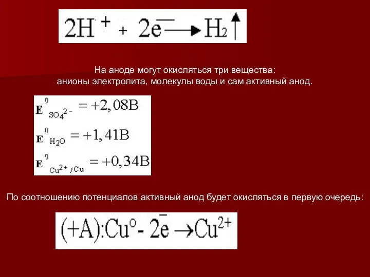 На аноде могут окисляться три вещества: анионы электролита, молекулы воды и