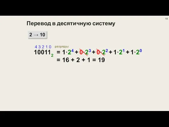 Перевод в десятичную систему 2 → 10 100112 4 3 2