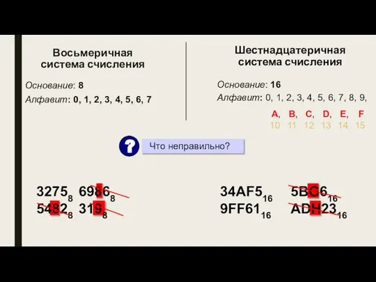 Восьмеричная система счисления Основание: 8 Алфавит: 0, 1, 2, 3, 4,