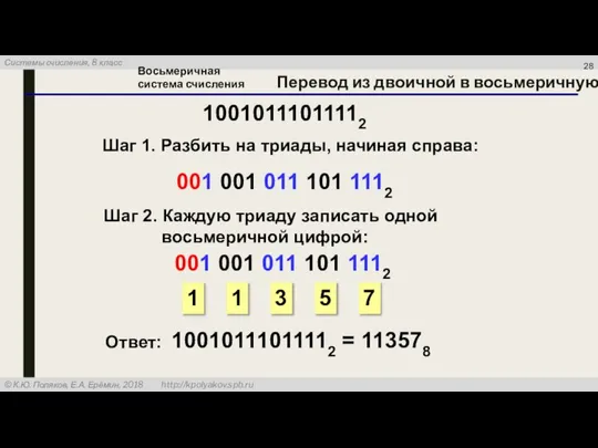 Перевод из двоичной в восьмеричную 10010111011112 Шаг 1. Разбить на триады,