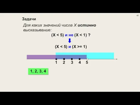 Задачи Для каких значений числа X истинно высказывание: (X (X = 1) 1, 2, 3, 4