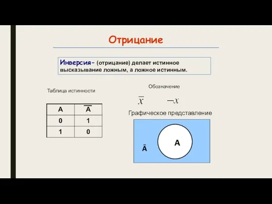 Отрицание Инверсия- (отрицание) делает истинное высказывание ложным, а ложное истинным. Таблица