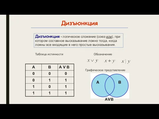 Дизъюнкция Дизъюнкция - логическое сложение (союз или), при котором составное высказывание